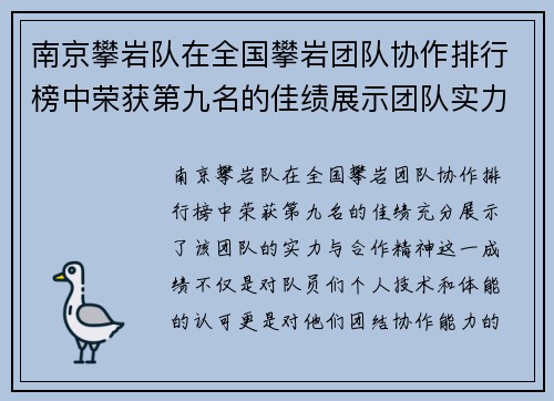 南京攀岩队在全国攀岩团队协作排行榜中荣获第九名的佳绩展示团队实力 - 副本